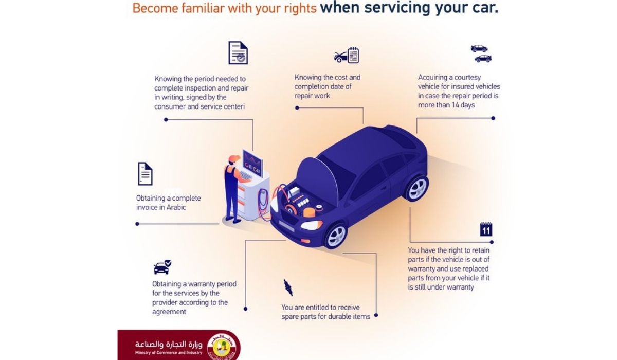 MOCI instructs car owners their rights while giving for services